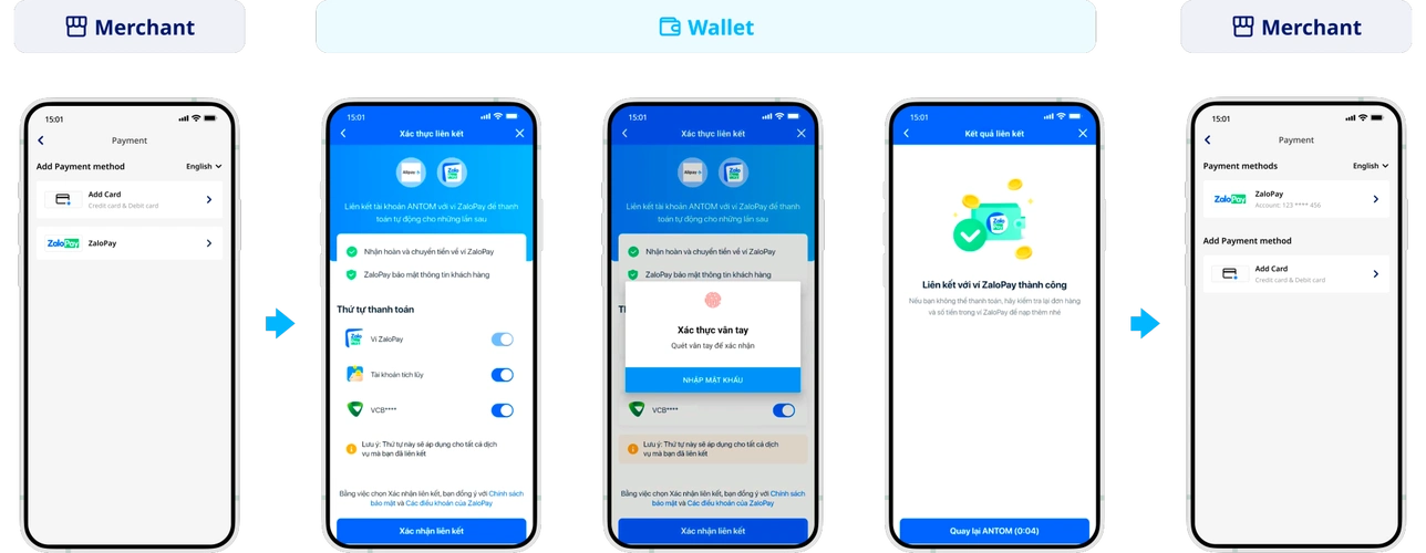 Zalo 下载：畅享跨境通讯与社交多元魅力
